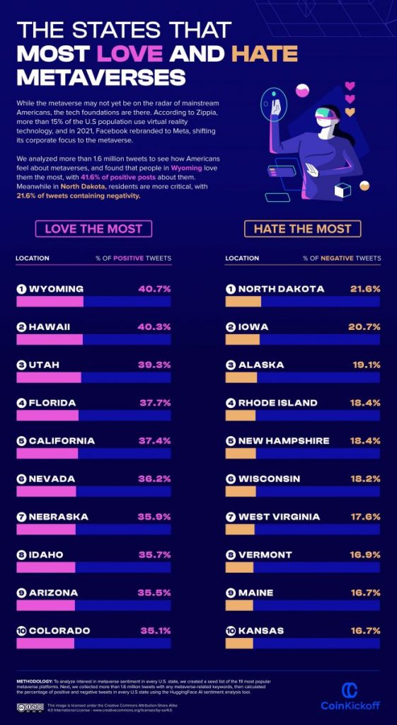 metaverse countries