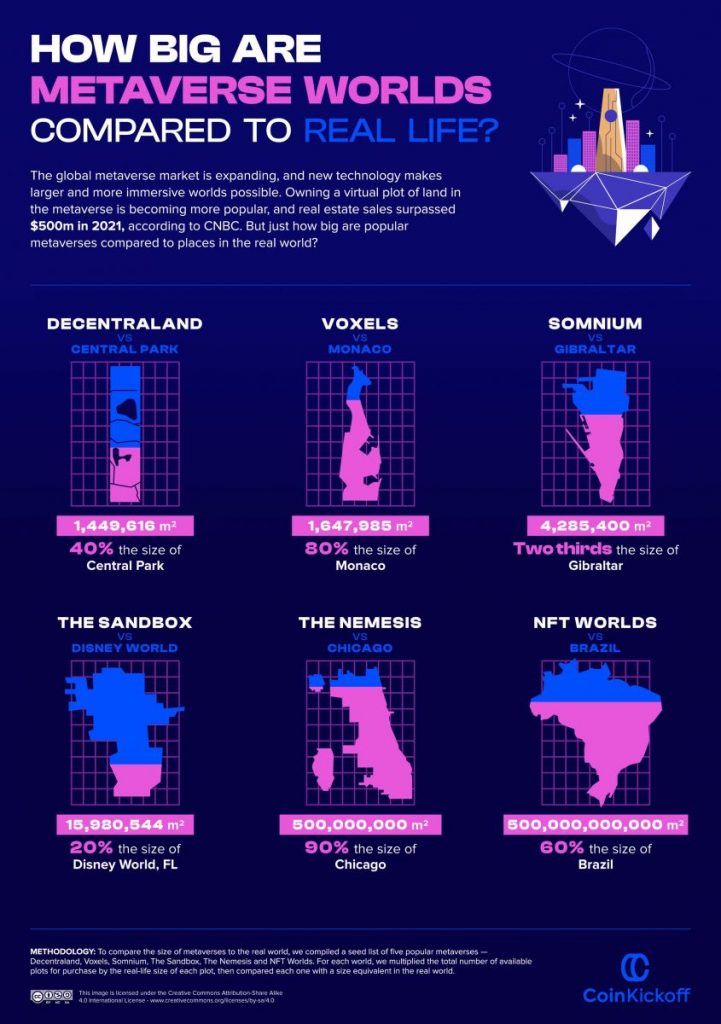metaverse country favoritism