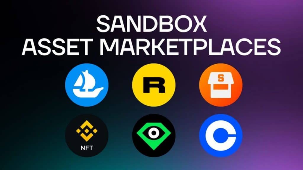 Asset Marketplaces