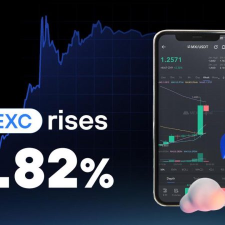 Bitcoin Surges Beyond $25K While MEXC (MX) Reaches a New Intra-Year High