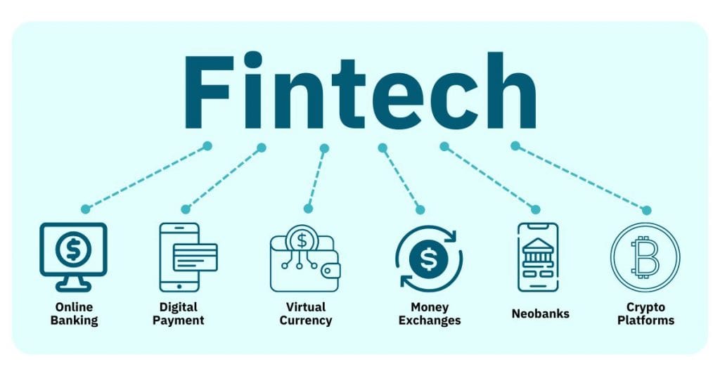 FinTech is a broad concept that generally includes any digital method, software, or platform allowing people and organizations to access, manage, or engage with their financial data and transactions electronically.