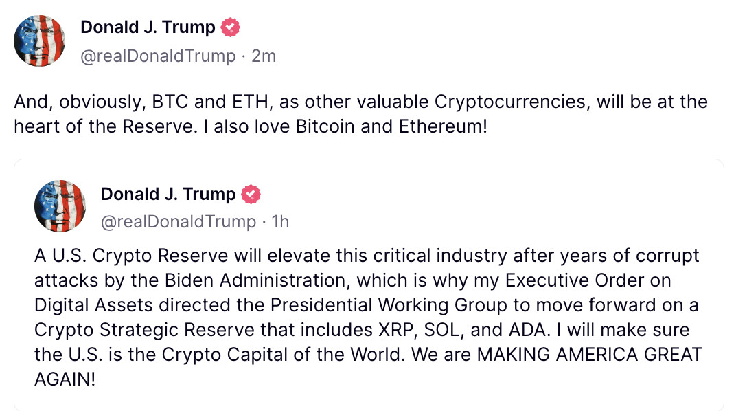 Trump's statement about a potential U.S. crypto reserve comprising BTC, ETH, SOL, XRP, and ADA ignited a market rally and led to a classic short squeeze.