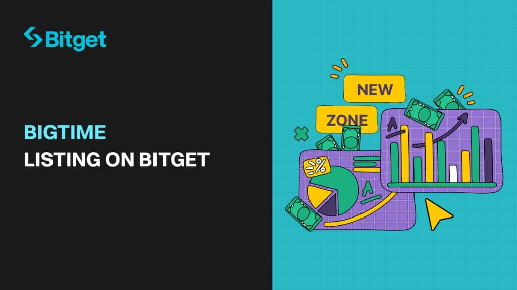 Bitget has officially integrated Big Time RPG into its Innovation Zone as $BIGTIME sees a remarkable increase of 230%.