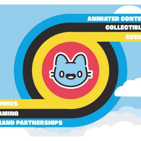 Cool Cats Unveils New NFT Features and Web3 Initiatives as it Aims to Establish a Global Entertainment Brand