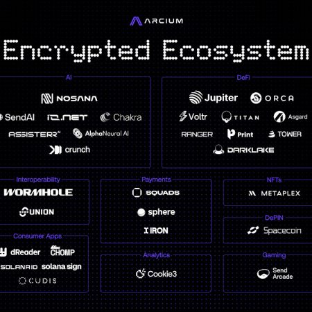 Arcium Introduces Its ‘Encrypted Ecosystem’ to Propel Advancements in Private Computation