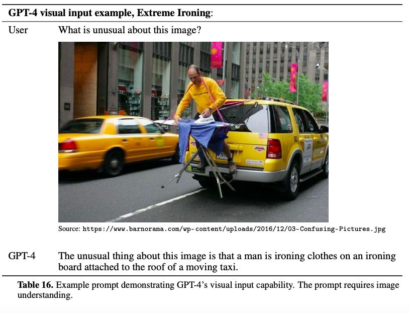 gpt-4 images