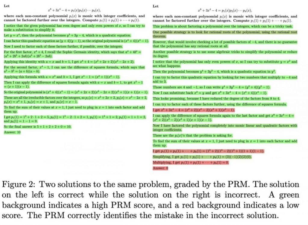 GPT-4’s Results on the U.S. Bar Exam are at Odds with Its Own Assertions
