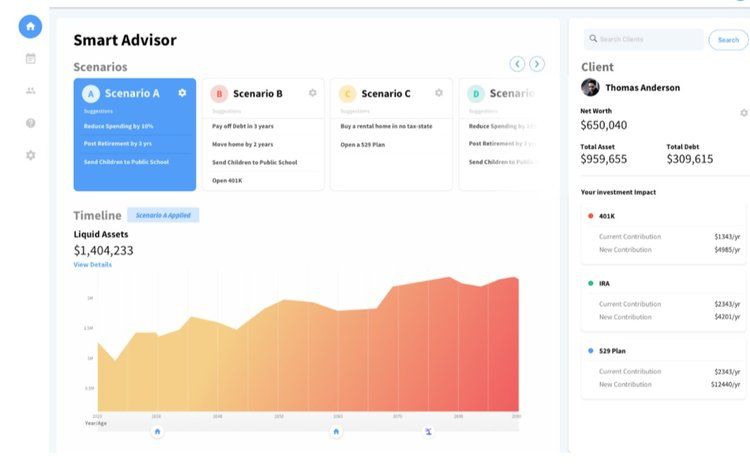More than 10 Tools for AI-Powered Data Analysis for Analysts and Data Scientists