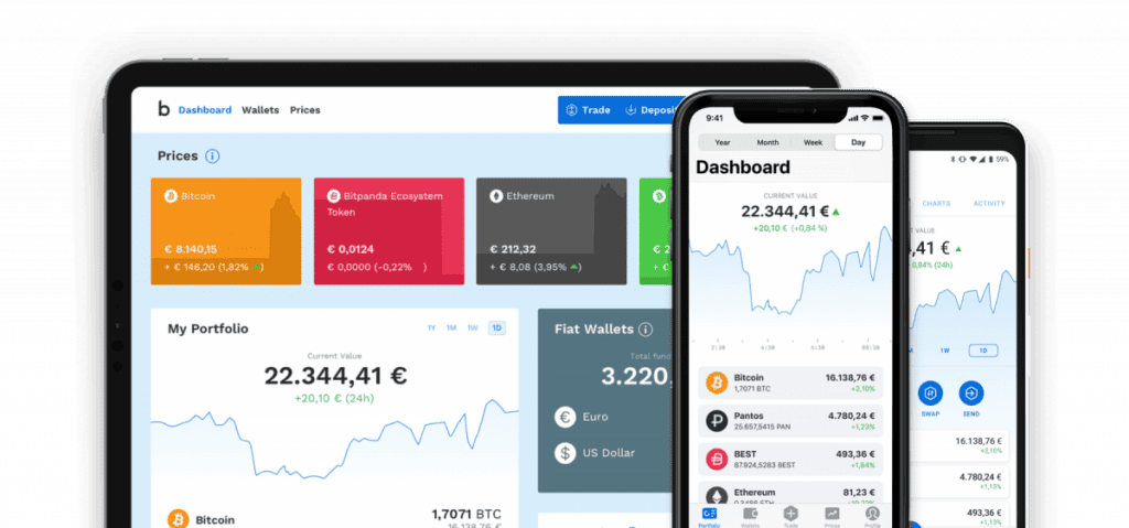 Bitpanda
