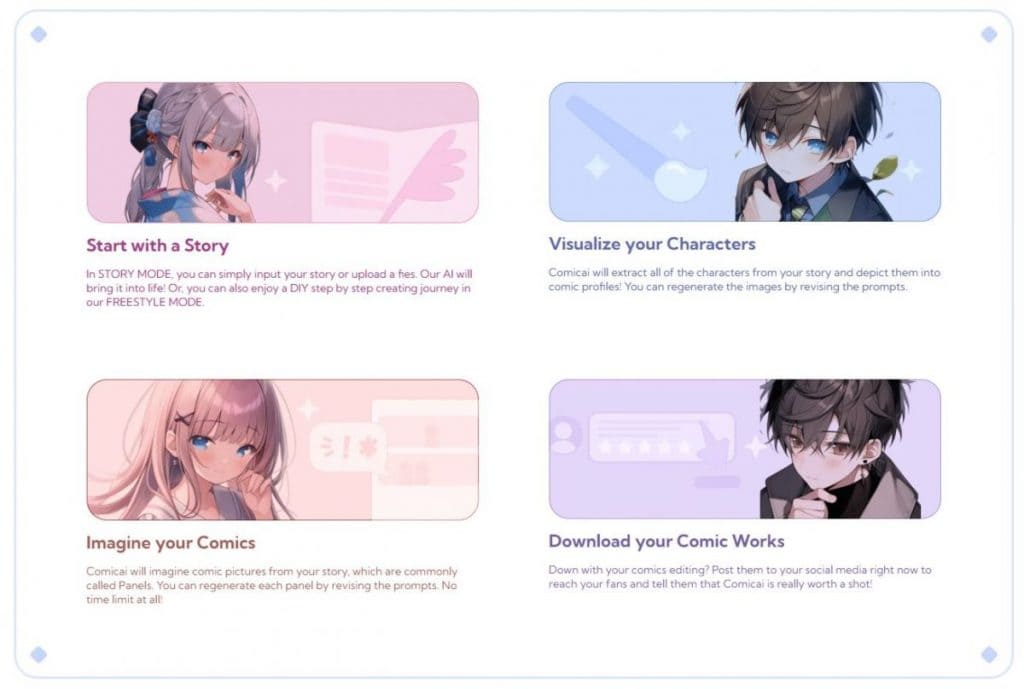 Options to sell and monetize art