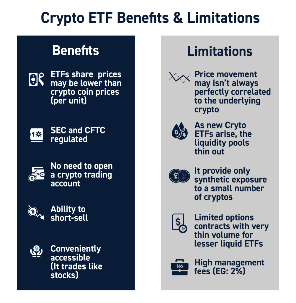 Ether ETF Applications Under Scrutiny: How SEC’s Upcoming Decision Could Shape the Future of Cryptocurrency Investments