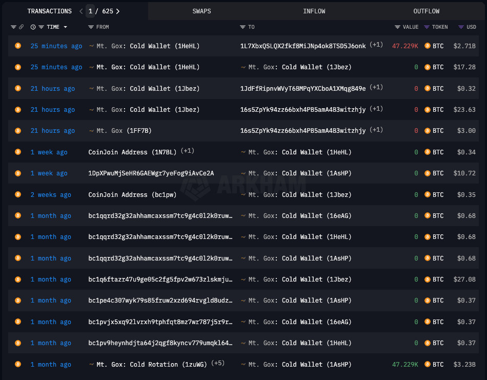 alt: cryptocurrency market summary July 2024: current events in the crypto landscape