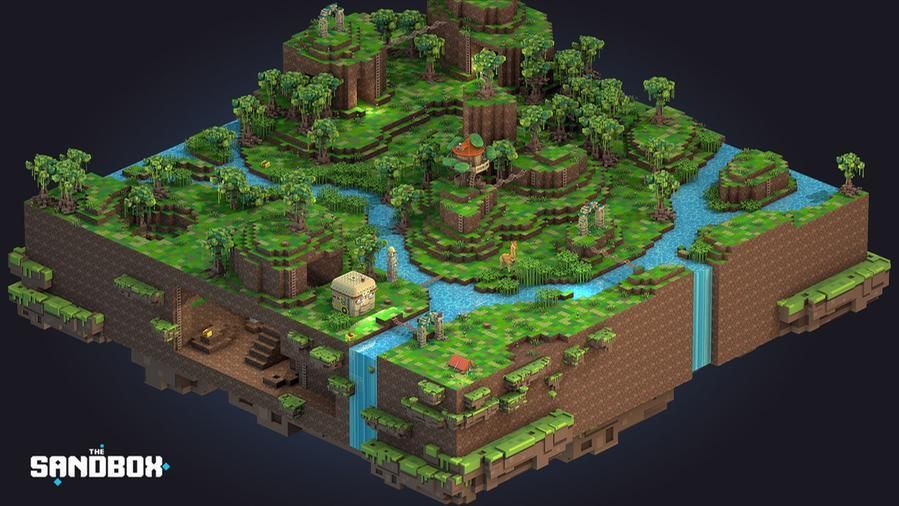 What can you do in The Sandbox game?