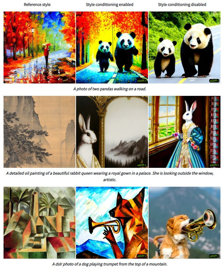 Style transfer