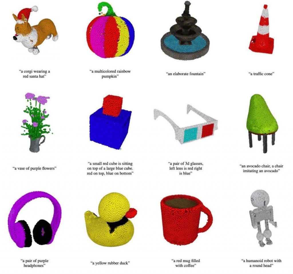 The launch of the 3D-focused DALL-E, referred to as Point-E, presents an exciting opportunity for creators to generate 3D objects for a variety of applications.