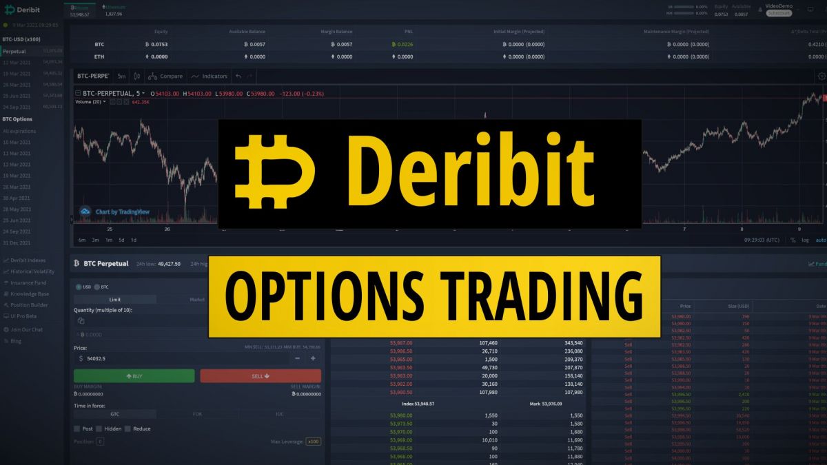 Crypto Derivatives Exchanges