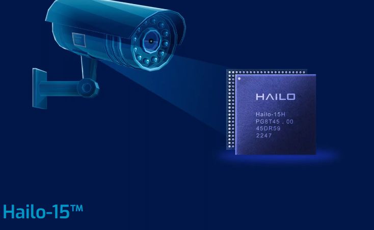 Hailo has rolled out new AI chips that drastically enhance image processing capacity.