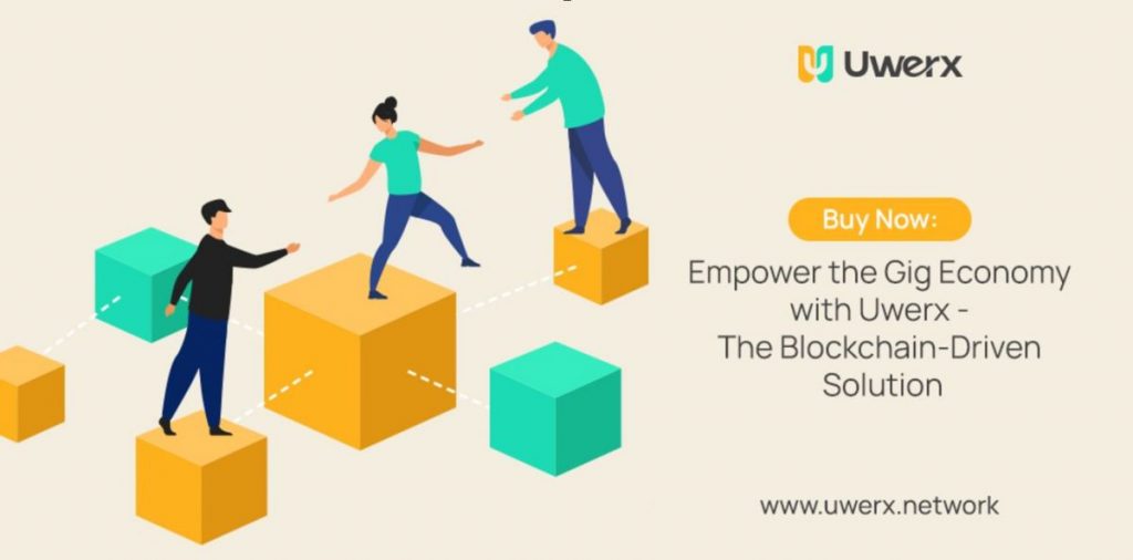 These Three Cheap Altcoins Can See Their Value Increase 10x in 2023 - Uwerx (WERX), Conflux (CFX) and Decentraland (MANA)
