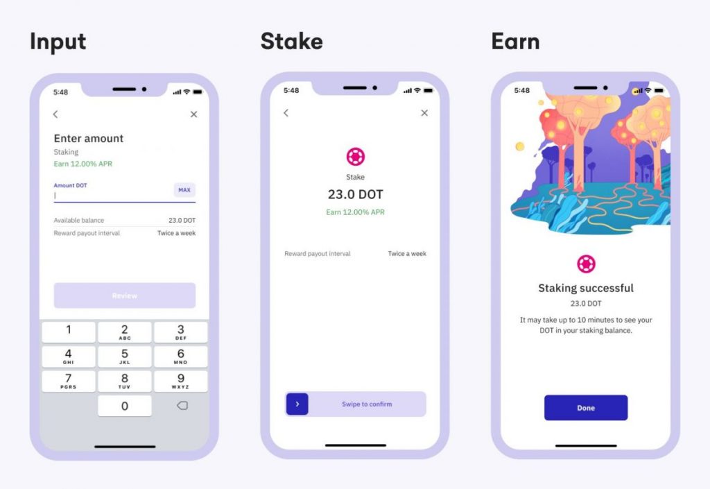 Crypto Staking Platforms