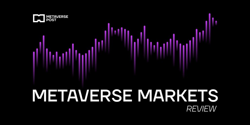Metaverse Markets\